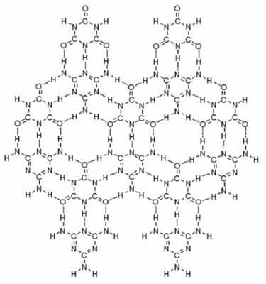 Melamine Cyanurate Halogen Free Fire Retardants for Engineering Plastic